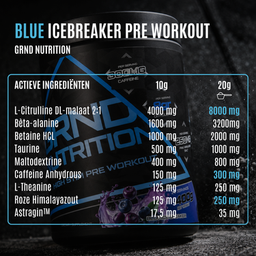 PRE WORKOUT BLUE ICE BREAKER